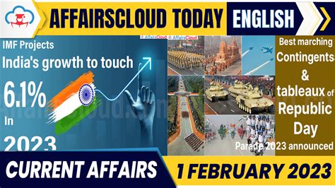 careercloud current affairs|latest current affairs 2023.